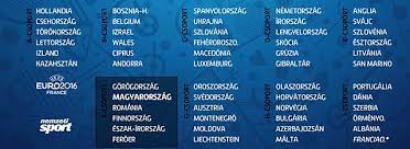 Ha a románok nem nyernek az albánok ellen. Foci Eb 2016 A Magyar Valogatott Selejtezoi Program Nso