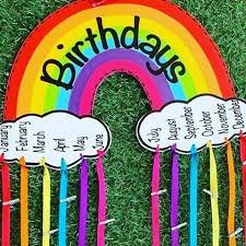 Birthday Chart For Classroom Ideas Unique Birthday Charts For Class Google Search Birthday Chart Classroom Birthday Charts Classroom Posters