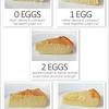 I don't really use butter in any application where it needs to be spreadable so i tend to keep most of mine in the fridge, because buttered bread and the like this can be done if you use the knife to shave off thin layers of the butter. Https Encrypted Tbn0 Gstatic Com Images Q Tbn And9gcqoxn0a5i7mekiduwwfgu87acx Lyzn6r1af Nkh6qtbbj Eg66 Usqp Cau