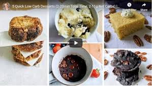 The ultimate source for your dog & cat's accesories. 20 Delicious Keto Christmas Recipes You Need To Try Cushy Spa