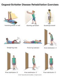 Give your knees the movement they need. Sinding Larsen Johansson Syndrome Physiopedia