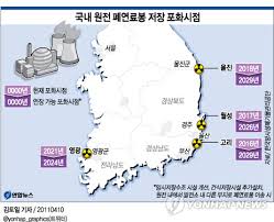 Jun 15, 2021 · 타이산 원전 1호기는 2018년 12월 13일, 2호기는 2019년 9월 7일부터 가동했는데 2호기 보수 작업은 이번이 처음이었다고도 설명했다. ì›ì „ë‚´ íì—°ë£Œë´‰ ì €ìž¥ 2024ë…„ê¹Œì§€ ì—°ìž¥ ê²€í†  ì—°í•©ë‰´ìŠ¤