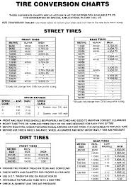 Motorcycle Tire Conversion Chart Inches To Metric