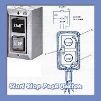 The buttons are typically made from plastic or metal and the push button may either be. Download Start Stop Push Button Wiring Diagram Free For Android Start Stop Push Button Wiring Diagram Apk Download Steprimo Com