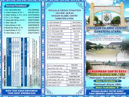 Olimpiade sains ini melibatkan siswa tingkat sma dan smp yang berasal dari berbagai sekolah di sumatera utara maupun aceh yaitu sekolah negeri maupun sekolah swasta. Biaya Masuk Smp Sumatra 40 Bandung Jawabanku Id