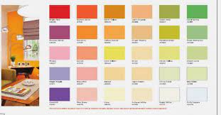 Dapatkan cat tembok dengan kualitas terbaik, daya tahan lama, serta memiliki ragam warna seperti yang ada di atas. Daftar Harga Cat Tembok Catylac Dulux Terbaru 2020