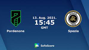 Avant match, compositions, programme tv. Pordenone Vs Spezia Live Score H2h And Lineups Sofascore