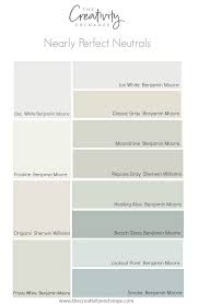 nearly perfect neutral paint colors