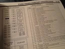 2006 ford f150 wiring diagram to properly read a wiring diagram one provides to find out how the particular components in the method operate. Diagram Based 2006 F150 Fuse Box Diagram Completed Ford F150 Xlt 4 4 2006 Junction Fuse Box Block Circuit Breaker Diagram