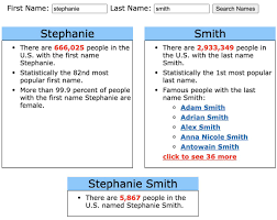 What are the most popular last names in america? Steph Smith On Twitter