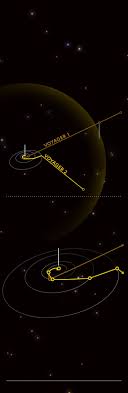 Edmunds also has chrysler voyager pricing, mpg, specs, pictures, safety features, consumer reviews and more. Interstellar Space Even Weirder Than Expected Nasa S Voyager 2 Reveals