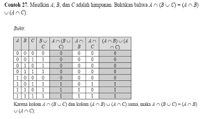Logika Informatika Tifs Seputar Pelaksanaan Perkuliahan Mata Kuliah Logika Informatika Pdf Free Download