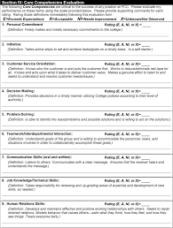 Employee Evaluation Form 2 In 2020 Evaluation Employee Employee Evaluation Form Evaluation Form