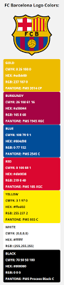 Established in 1899 it has now become. Fc Barcelona Team Colors Hex Rgb Cmyk Pantone Color Codes Of Sports Teams