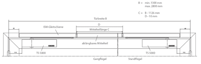 Geze Ts 5000 Ism Mit Integrierter Mechanischer Schliessfolgeregelung