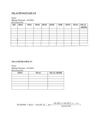 Mar 21, 2020 · format penilaian disesuaikan dengan kurikulum revisi terbaru sehingga penilaian yang diberikan searah dan efektif dan sesuai dengan kurikulum 2013 revisi terbaru. Format Penilaian K13