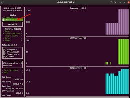 All of these factors come together to make cpu comparisons a difficult proposition. 6 Useful Linux Apps To Stress Test And Benchmark Cpu Performance