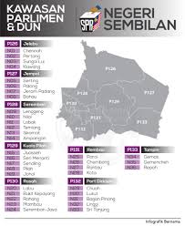 Ahli dewan undangan negeri adun kok lanas dari barisan nasional, datuk mohd alwi che ahmad yang melepaskan jawatan. Bernama On Twitter Infografik Kawasan Parlimen Dan Dun Negeri Sembilan Jomkitasemak Jomkitaundi Undiandapenentumasadepannegara