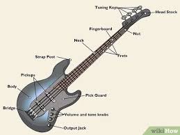 These are, in my opinion, the most effective music theory books for guitarists that are suitable for any skill level: 3 Ways To Teach Yourself To Play Bass Guitar Wikihow