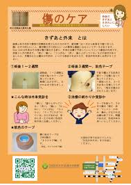 傷跡 しこり マッサージ