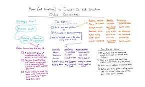 How And Whether To Invest In And Structure Online Communities Investing Online Community Web Marketing