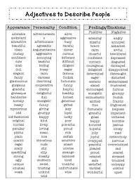 Descriptive Writing Can Be Hard For Kids When They Don T Have The Words To Describe Their Nouns And Really Ma Adjective Words Descriptive Writing Writing Words