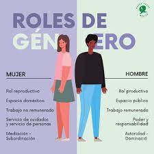 EL ANTIPODCAST DE GÉNERO
