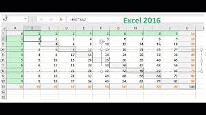 Make Instant Multiplication Table In Microsoft Excel 2016