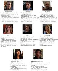 Pin By Catherine Hill On Criminal Minds Criminal Minds Memes Criminal Minds Quotes Criminal Minds Funny