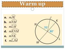 This lesson will demonstrate how if a quadrilateral is inscribed in a circle, then the opposite angles are supplementary. Ppt Warm Up Powerpoint Presentation Free Download Id 3851786