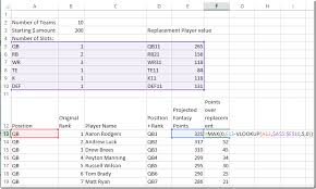 A Simple Fantasy Football Auction Draft Spreadsheet
