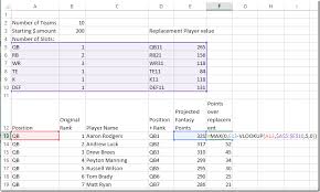 a simple fantasy football auction draft spreadsheet