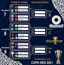 Sin embargo, aunque la gran mayoría de equipos ya están clasificados y saben sus próximos rivales, hay algunos países que jugarán su clasificación a partir del 2 de julio. Sorteo Fase Preliminar Copa Oro 2021 Destino Qatar 2022 Facebook