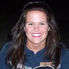 2020 Games Leaderboard