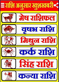 Garena free fire has been very popular with battle royale fans. Rashifal 2019 Name Astrology In Hindi Pour Android Telechargez L Apk