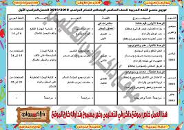 توزيع مناهج جميع مواد الصف الخامس الابتدائي للترم الأول 2018 2019