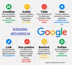 Advertising programs business solutions about google google.com. 10 Maneras Diferentes De Buscar En Google Juan Barrios