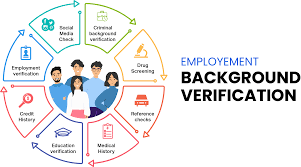Background checks are the processes of researching and compiling records from public sources to uncover information about man conducting a background check on a computer. Background Verification How Much Is Too Much