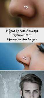 Piercing Piercing Piercing Septum Piercingseptum Tags Piercingear Pierci Piercing Piercing Piercing Septum P In 2020 Nose Piercing Cost Piercing Septum
