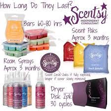 For a lengthier description on this, check it out here! Check Out The Scentsy Products At My Scentsy Independent Consultant Site Scentsy Scentsy Marketing Scentsy Consultant Ideas