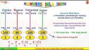 Secara satuan internasional, suhu memiliki satuan kelvin. Konversi Suhu Kelas 7 L Konversi Satuan Suhu Youtube
