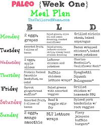 Paleo Week One Meal Plan Postris Paleo Meal Plan Healthy Menu Plan Starting Paleo
