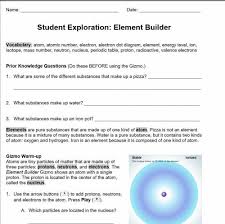 Teacher guides, lesson plans, and more. Gizmo Elements Builder Answer Key