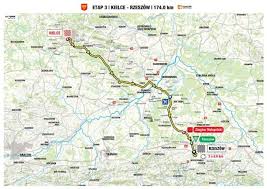 Co prawda zabraknie w nim największych gwiazd kolarstwa takich jak tadej pogacar, ale zobaczymy w 11 sierpnia 2021: Tour De Pologne W Rzeszowie Artykuly Rzeszow Nasze Miasto