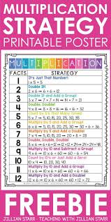 Genre Poster Freebie Blog Um In 2020 Multiplication Math Centers Teaching Multiplication Learning Math