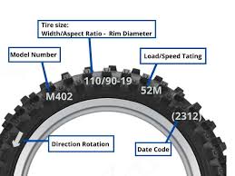 Radial tires didn't exist, so there were a pretty limited number of sizes available, which made an there's an older way still of sizing tires, using tire widths in inches, but bikes requiring them are. Dirt Bike Tire Sizes Chart Everything You Need To Know