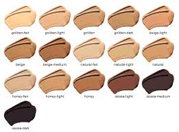 Mac Skin Tone Chart Gloprotective Liquid Foundation