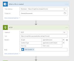 Bahrain bangladesh barbados belarus belgium belize benin bermuda bhutan bolivia bosnia & herzegovina botswana brazil brunei bulgaria burkina faso burundi cambodia cameroon canada cape verde cayman islands central african republic chad chile. Auto Classify Documents In Sharepoint Using Azure Machine Learning Studio Part 1 European Sharepoint Office 365 Azure Conference 2021