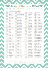 Book Of Mormon Reading Charts By Date Instant Download