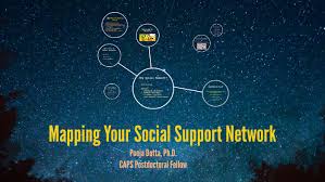 Mapping Your Social Network by Pooja Datta